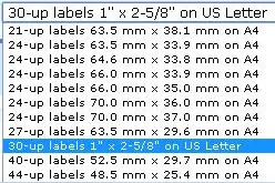 做跨境电商的你适合哪种亚马逊FBA产品标签贴纸的打印方式？图片