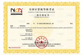 大学生必备的计算机二级证书对于就业有用吗？图片