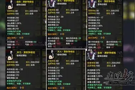 天涯明月刀体服神刀再起版本更新 装备篇图片