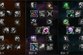 lol瑞兹重做天赋2016 lol6.14瑞兹重做天赋加点方案图片