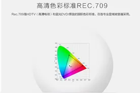 致敬电影艺术 明基家用投影机新品首发图片