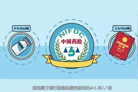 荣安冻干人用狂犬疫苗：优质良心疫苗，健康天下苍生！视频封面