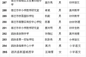 宿城新增2名省级“特级教师”！看看宿迁还有谁？图片