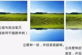 PS360°解析投影的制作方法图片