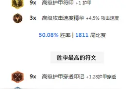 一刀一个，暴躁德莱文重出江湖图片