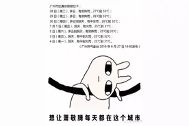 雷阵雨驾到图片