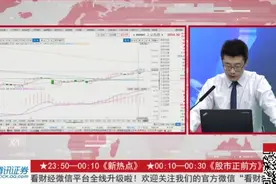 监管打压A股变数增大  这些股票危险了视频封面