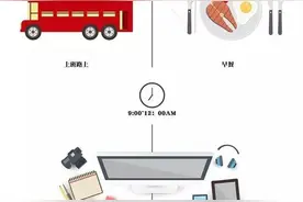 奇葩的国度西班牙，那里的生活是这样的图片