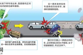 郑州一女司机把油门当刹车 保时捷“飞”出地下车库图片