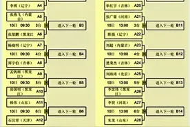 ​杨帆点赞来力K7球台 代勇携“神秘武器”晋级32强图片