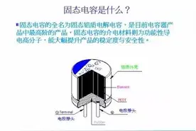 固态电容性能全方位解析图片