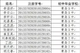 2016青岛中考分数线划定！（附2中58中指标生资格名单）图片