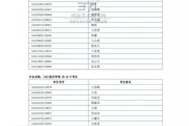 独家发布：2016年清华大学美术学院在豫发放合格证名单图片