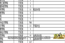 本科二批征集志愿开始填报，全省9528个计划可供选择视频封面