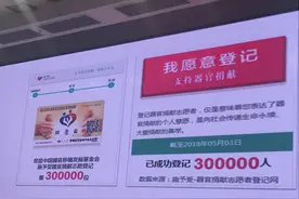 去年我国大器官捐献1.6万个  “施予受”网上器官捐献志愿者已超30万图片
