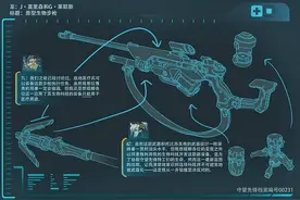 搞趣网：守望先锋新英雄推出？ 或许是狙击型奶妈图片