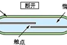 产品︱基于PLC和传感器技术的C-GIS三工位开关控制方案的研究图片