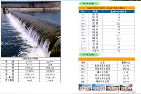 讨论 | 停暖十几天，退了十几块：安阳市民想问问暖气退费时间怎么算？图片