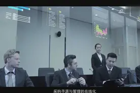 1688 阿里巴巴大企业采购视频封面