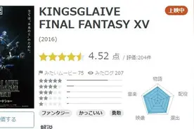 CG电影《最终幻想15 王者之剑》在日本获得普遍好评图片