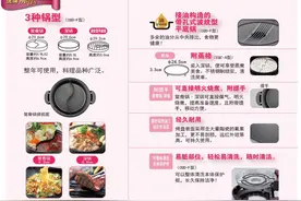 虎牌明星产品本周组团特卖 优惠突破想象力图片