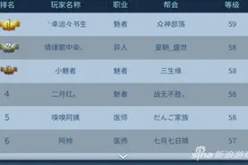 倩女幽魂手游快速升级指南 新区一天59图片