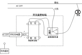变废为宝，简单几步就能将遥控玩具变经济实用的遥控开关图片