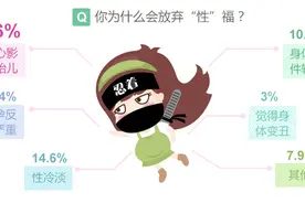 孕期SEX“性”福指南图片
