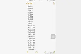 现在看当年记录的宫缩，都觉得肚子一阵阵痛图片