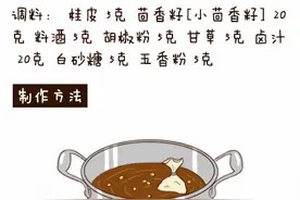 孕期食谱－卤五香豆图片