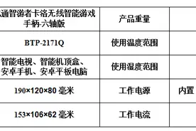 智能游戏手柄的火热已然被层出不穷的手机取代图片