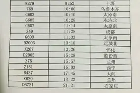 受水害影响 石家庄火车站这些列车停运图片