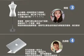 本月潮物：陈列师热爱的“时尚单品”是否你也对号入座？图片