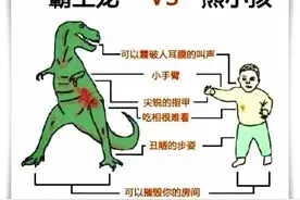 暑假正确打开方式│专治"熊孩子"各种不服！图片