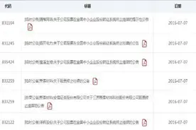新三板一天摘牌6家 今年18家摘牌公司大盘点！图片