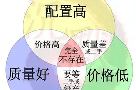 学生装机怎么选？廉价学生台式机配置构思与推荐图片