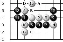 围棋大雪崩外拐定式  变化详解图片