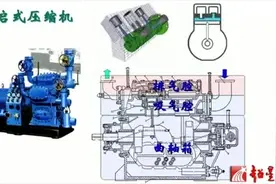 清华大学教授经典课程，制冷空调压缩机的原理第一课视频封面