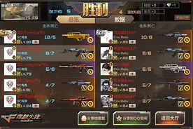 V联赛季中赛复赛第三天CF手游战报图片