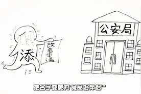 科普中国：食品添加剂是什么图片