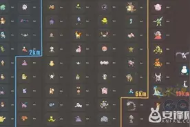 Pokemon Go5km蛋可以孵化什么精灵?5km蛋怎么孵精灵?图片