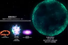 直径0.000000000000000000000000000000000114米的普朗克粒子视频封面