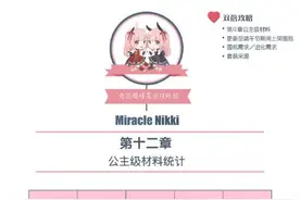奇迹暖暖7.22-7.24公主级双倍攻略 第十二章图片