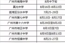 2016升初一、升高一军训时间汇总，附军训必备物品清单图片