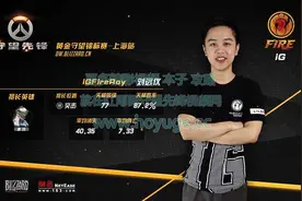 守望先锋黄金锦标赛都有哪些出色选手 来看下吧图片
