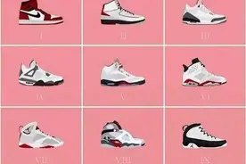 Air Jordan不是奢侈品，装逼请绕行！图片