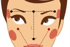 化妆时面部呈立体感的三大定律你知道吗？图片