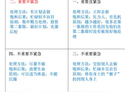 职场实践圣经之《小强升职记》知识梳理图片