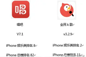 K歌类app竞品分析之——唱吧 全民K歌图片