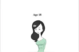 外国人眼中，亚洲女性的年龄图片